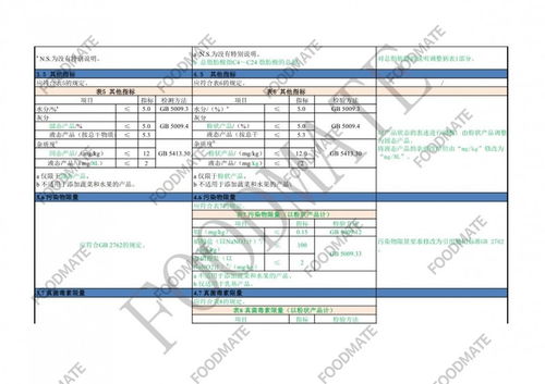 2021版婴幼儿配方食品新国标与现行标准比对——安全咨询解析