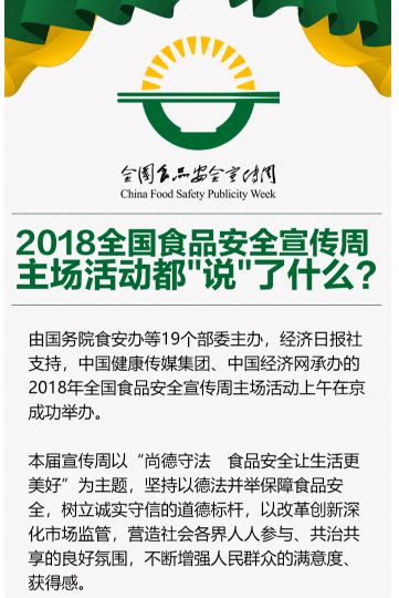 协会活动丨 2018年全国食品安全周之食品安全进社区宣传服务活动数据处理服务总结
